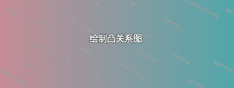 绘制凸关系图