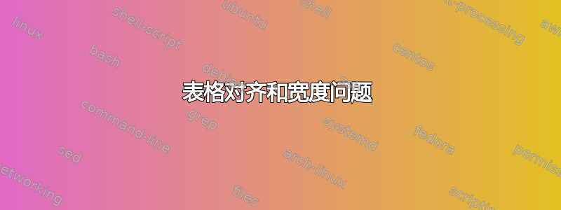 表格对齐和宽度问题