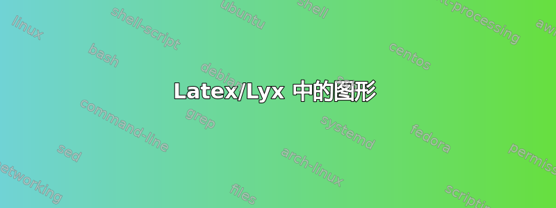 Latex/Lyx 中的图形