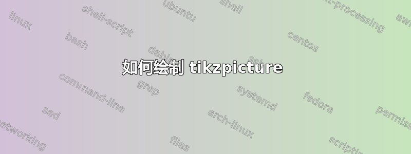 如何绘制 tikzpicture