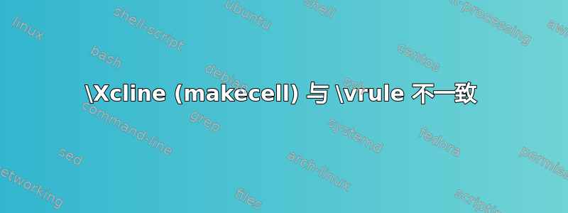 \Xcline (makecell) 与 \vrule 不一致