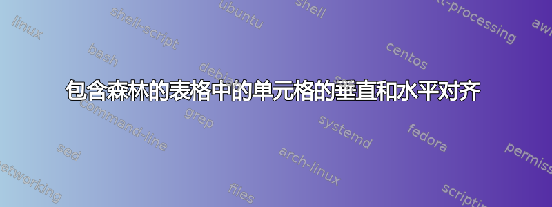 包含森林的表格中的单元格的垂直和水平对齐