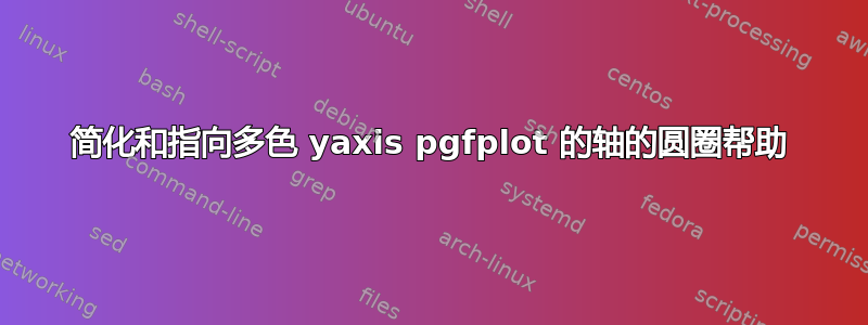 简化和指向多色 yaxis pgfplot 的轴的圆圈帮助