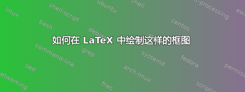 如何在 LaTeX 中绘制这样的框图