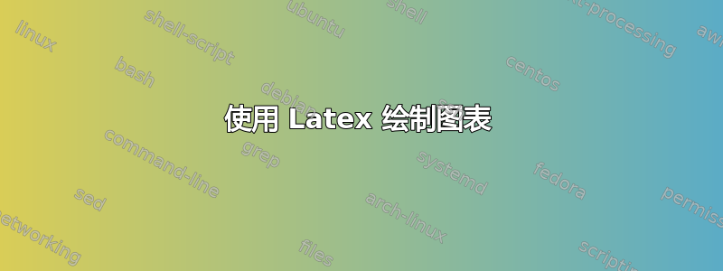 使用 Latex 绘制图表