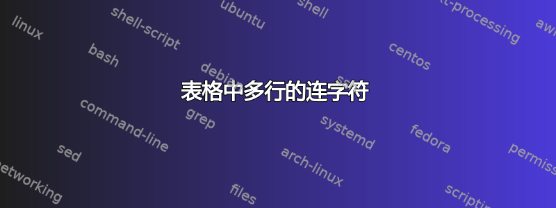 表格中多行的连字符