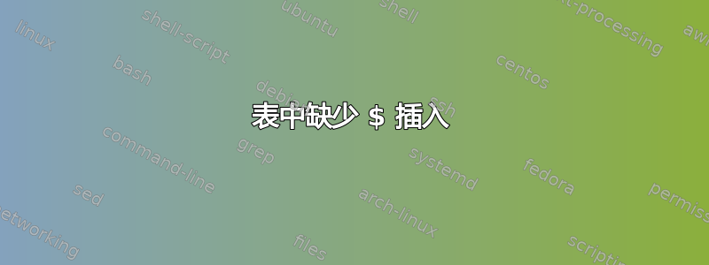 表中缺少 $ 插入