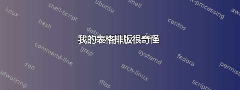 我的表格排版很奇怪