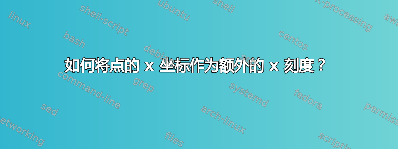 如何将点的 x 坐标作为额外的 x 刻度？