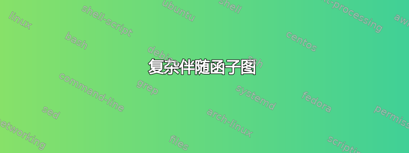 复杂伴随函子图