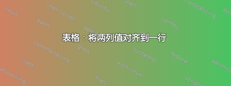 表格：将两列值对齐到一行