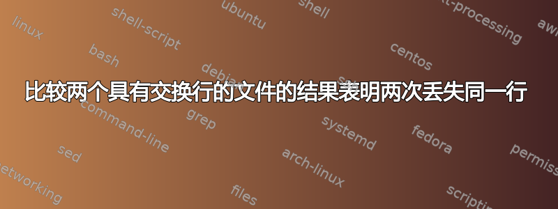 比较两个具有交换行的文件的结果表明两次丢失同一行