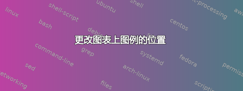 更改图表上图例的位置