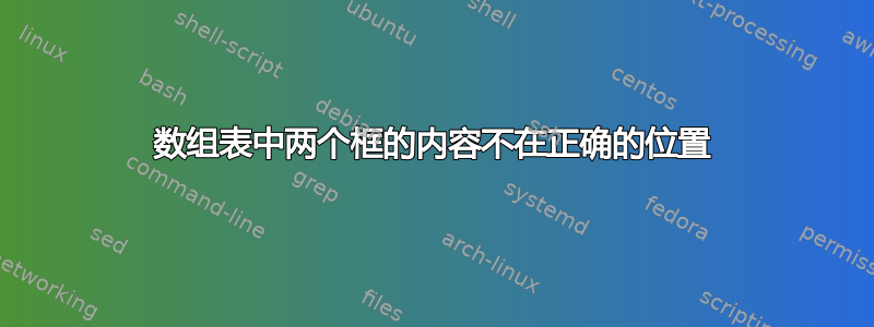 数组表中两个框的内容不在正确的位置