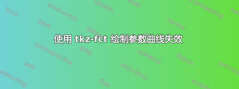 使用 tkz-fct 绘制参数曲线失效