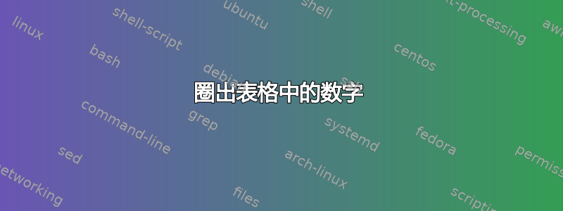 圈出表格中的数字