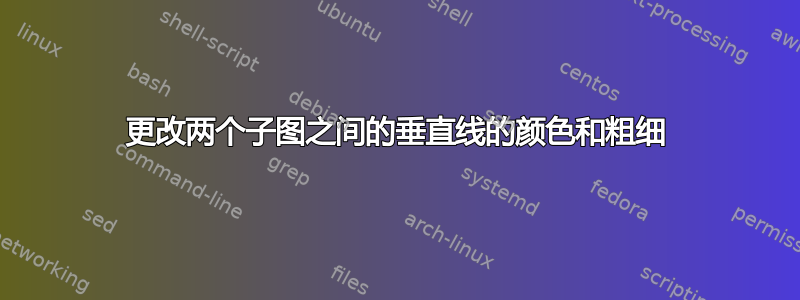 更改两个子图之间的垂直线的颜色和粗细