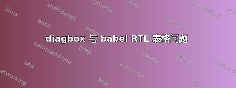 diagbox 与 babel RTL 表格问题