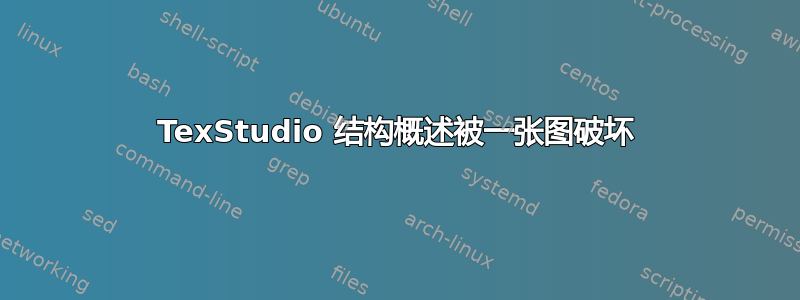 TexStudio 结构概述被一张图破坏