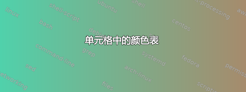 单元格中的颜色表