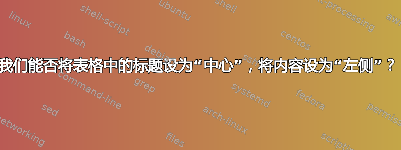 我们能否将表格中的标题设为“中心”，将内容设为“左侧”？