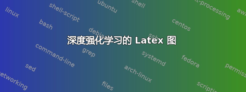 深度强化学习的 Latex 图