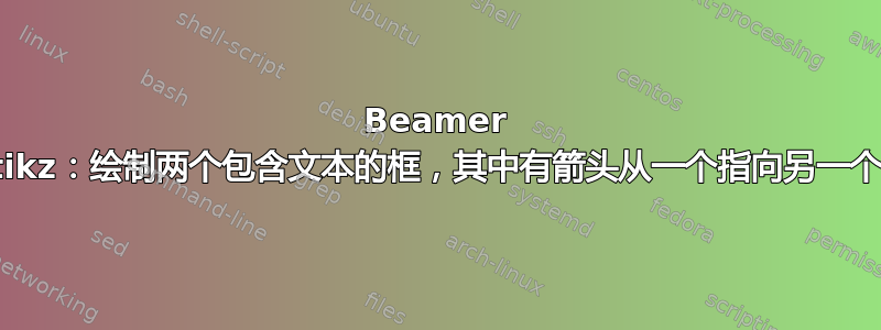 Beamer tikz：绘制两个包含文本的框，其中有箭头从一个指向另一个