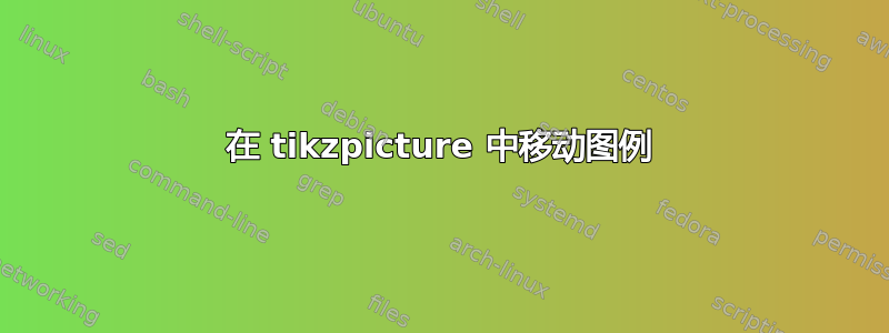 在 tikzpicture 中移动图例