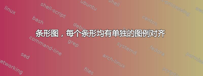 条形图，每个条形均有单独的图例对齐