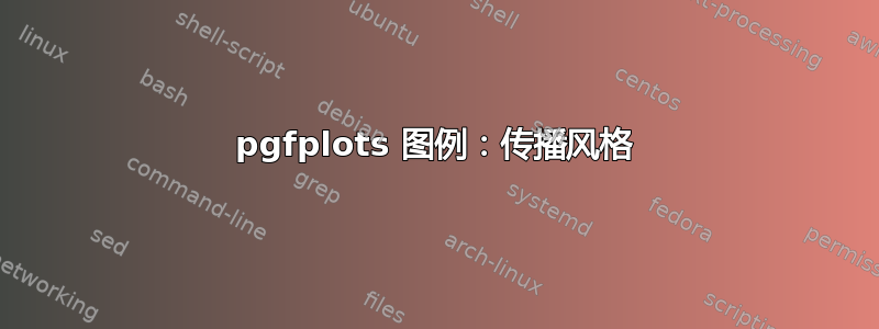 pgfplots 图例：传播风格