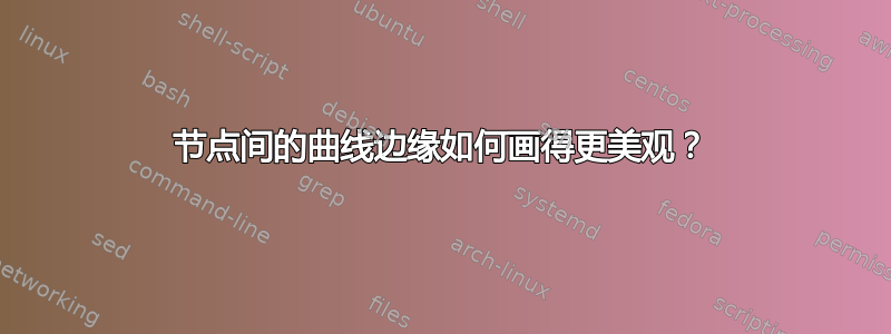 节点间的曲线边缘如何画得更美观？