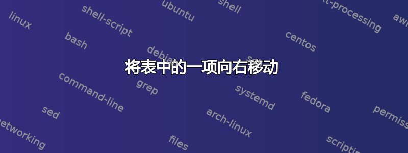 将表中的一项向右移动