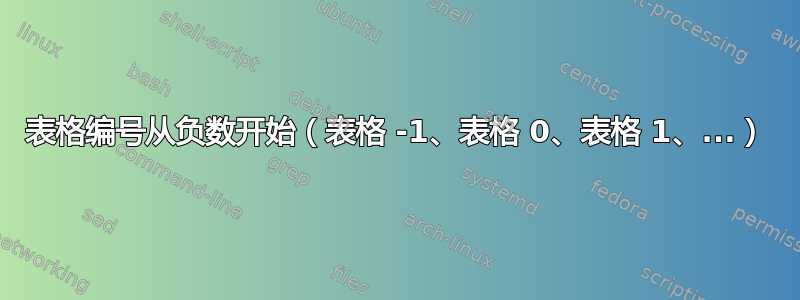 表格编号从负数开始（表格 -1、表格 0、表格 1、...）