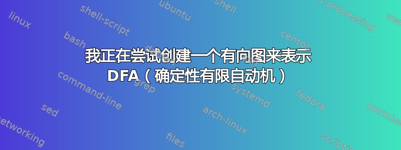 我正在尝试创建一个有向图来表示 DFA（确定性有限自动机）