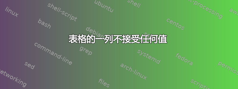 表格的一列不接受任何值