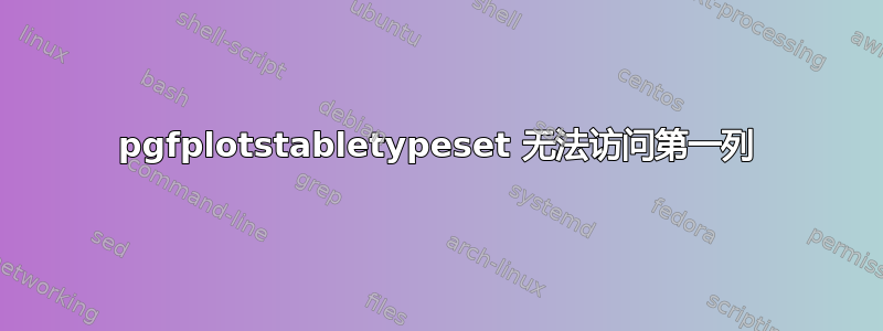 pgfplotstabletypeset 无法访问第一列