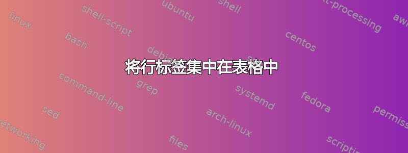 将行标签集中在表格中