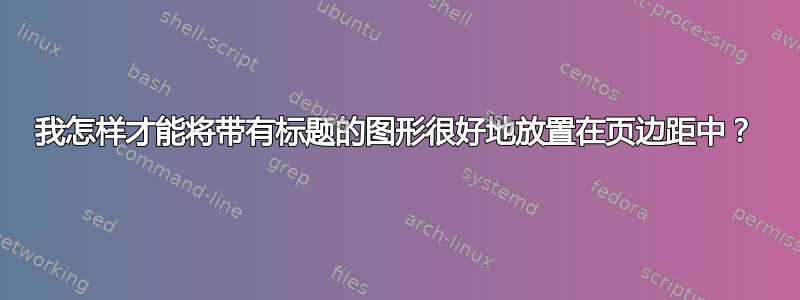 我怎样才能将带有标题的图形很好地放置在页边距中？