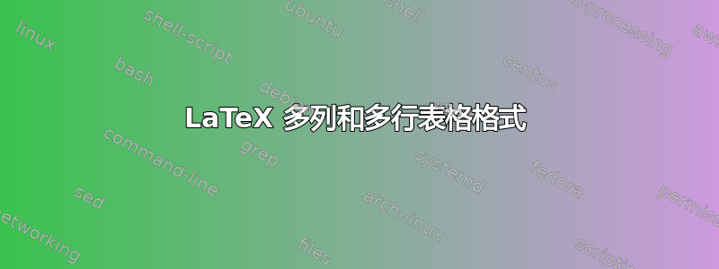 LaTeX 多列和多行表格格式