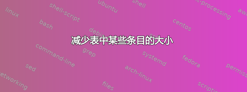 减少表中某些条目的大小