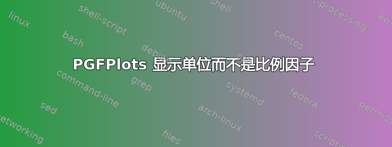 PGFPlots 显示单位而不是比例因子