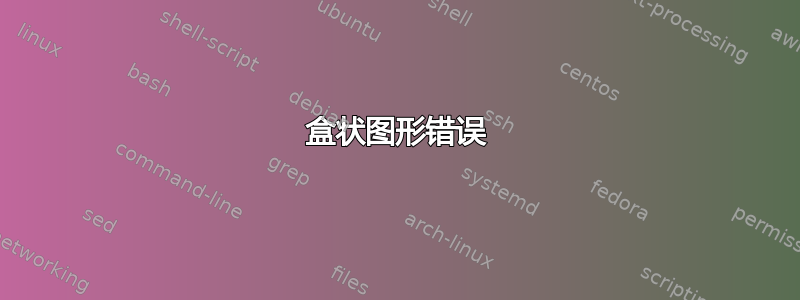 盒状图形错误