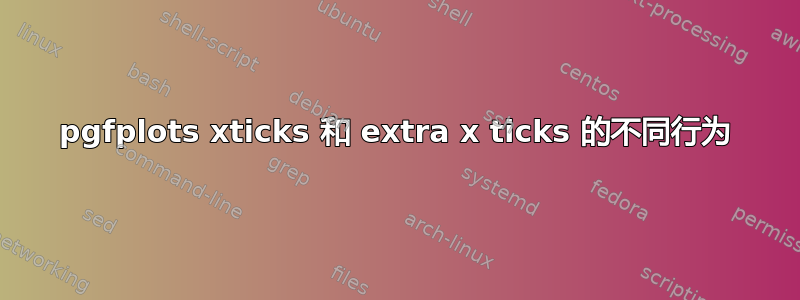 pgfplots xticks 和 extra x ticks 的不同行为