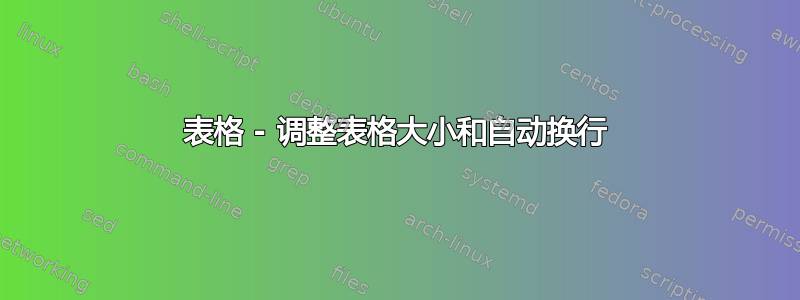 表格 - 调整表格大小和自动换行