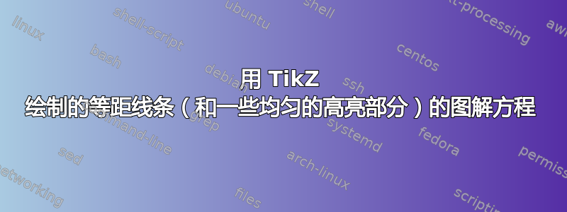 用 TikZ 绘制的等距线条（和一些均匀的高亮部分）的图解方程