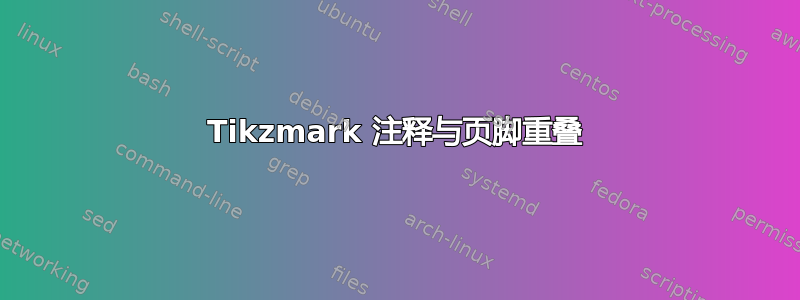 Tikzmark 注释与页脚重叠