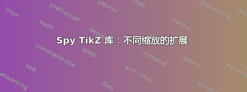 Spy TikZ 库：不同缩放的扩展