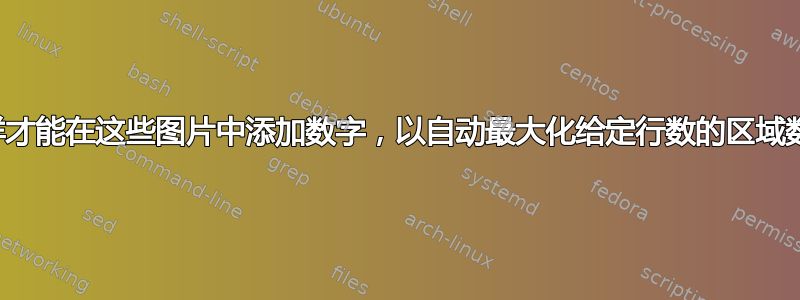 我怎样才能在这些图片中添加数字，以自动最大化给定行数的区域数量？