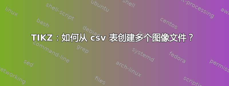 TIKZ：如何从 csv 表创建多个图像文件？