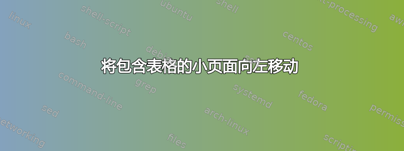 将包含表格的小页面向左移动